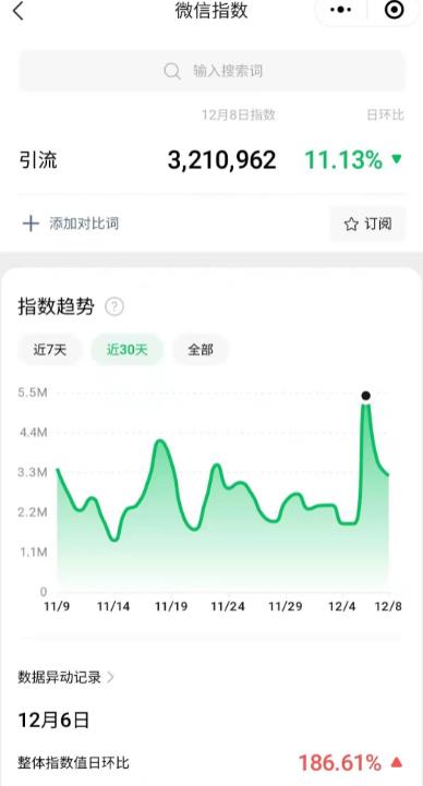 实战引流方法，每天稳定在引流平台100＋精准粉